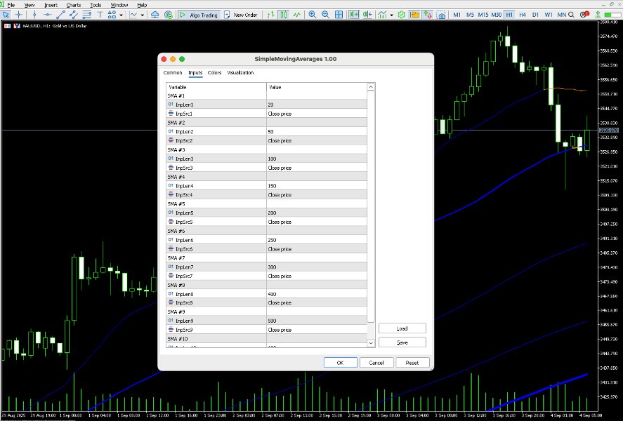 Captura de pantalla #2 Simple Moving Averages