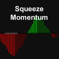 Squeeze Momentum Indicator SMI