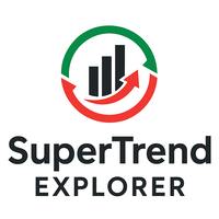 SuperTrend Explorer