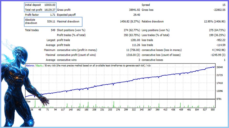 Screenshot #2 TW Swing Trading
