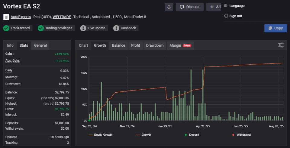 Capture d'écran #3 Vortex Gold EA