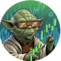 Yoda Trend Force