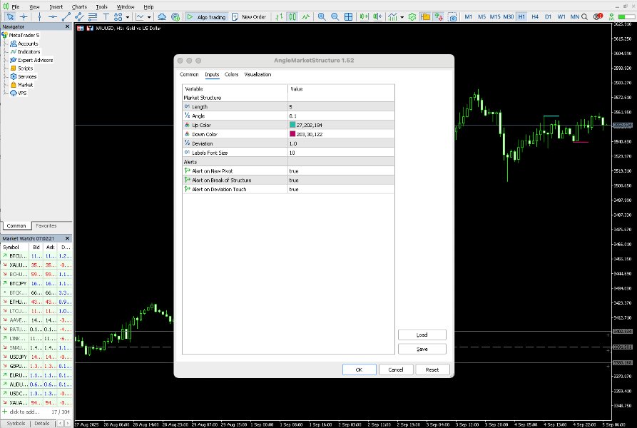 Screenshot #2 Angle Market Structure