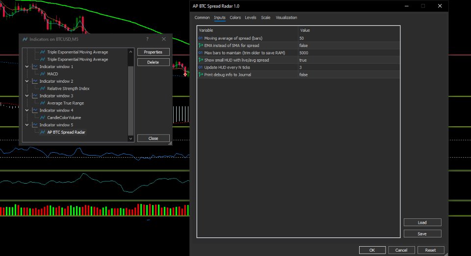 Screenshot #1 AP BTC Spread Radar MT5