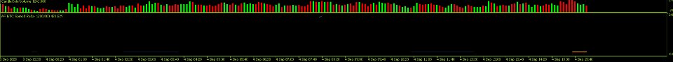 Screenshot #2 AP BTC Spread Radar MT5