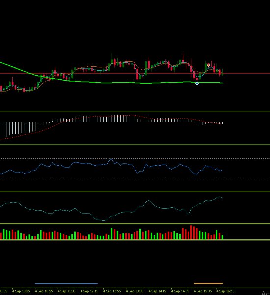 Screenshot #4 AP BTC Spread Radar MT5