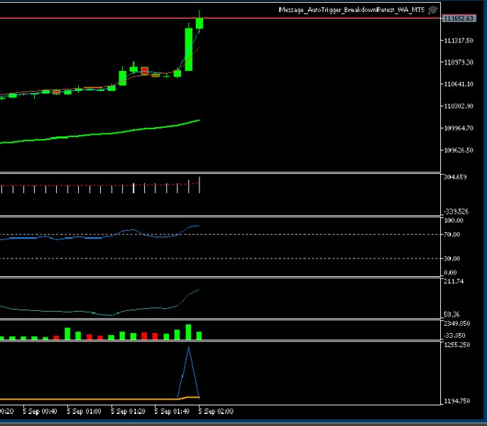 Screenshot #6 AP BTC Spread Radar MT5