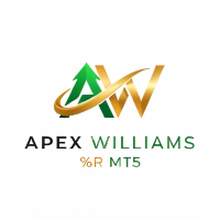 Apex WilliamsR MT5