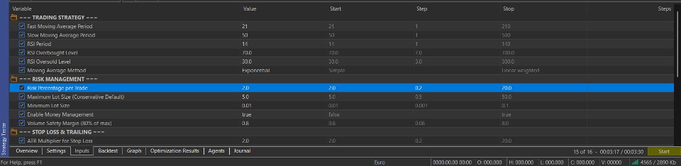 Screenshot #4 Premium trend pro for Gold and Stocks