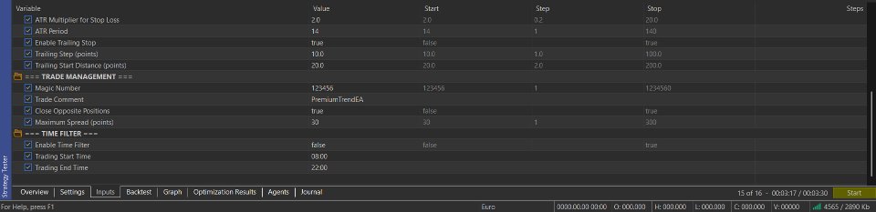 Screenshot #5 Premium trend pro for Gold and Stocks