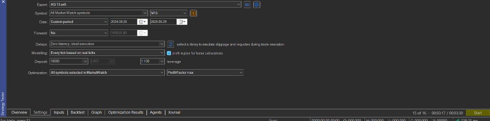 Screenshot #3 Premium trend pro for Gold and Stocks