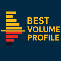 Best Volume Profile MT5