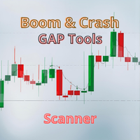 Boom Crash Gap Scanner