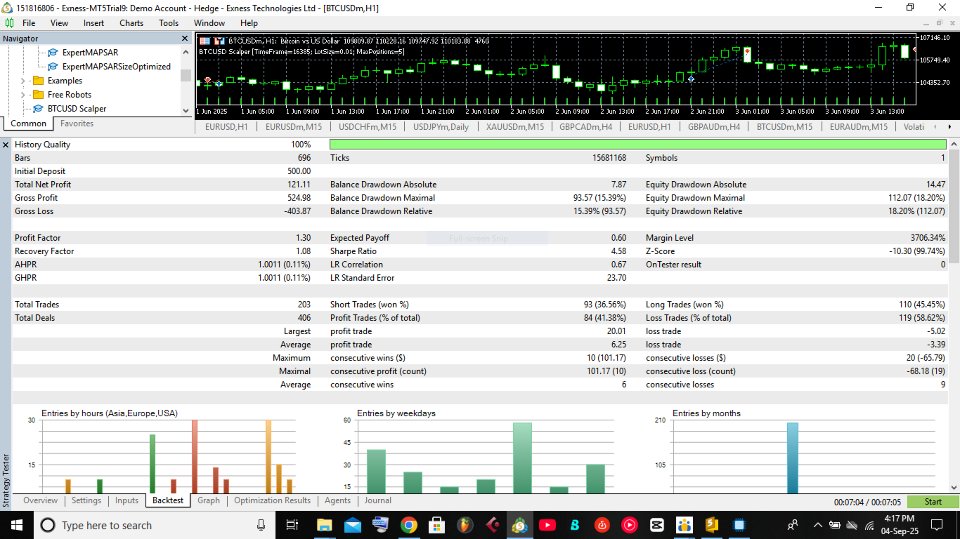 Captura de pantalla #4 Korrect BTC EA