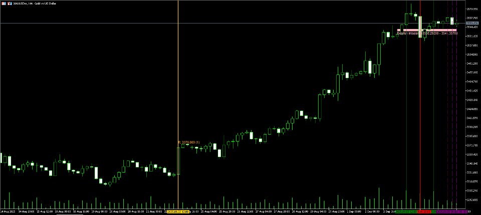 Capture d'écran #1 Market Structure Flow Pro