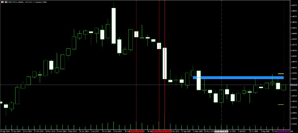 Capture d'écran #4 Market Structure Flow Pro