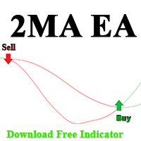 Moving Average Cross EA