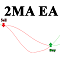 Moving Average Cross EA