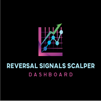 Reversal Signals Scalper Dashboard