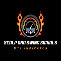 Scalp and Swing Signals