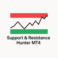 Support and Resistance Hunter MT4
