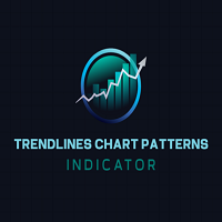 Trendlines Chart Patterns Indicator