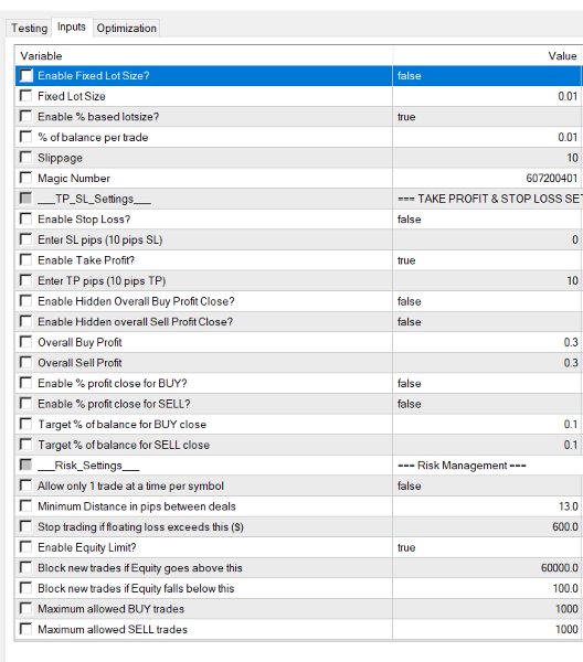 Screenshot #2 Veltrix Emperor EA