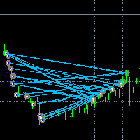 Visible Deals MT5