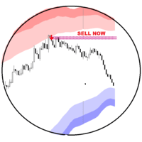 Volatility Fusion Analyst