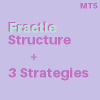 Way of the Turtle with AI trained module Mt5