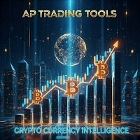 AP BTC Spread Radar MT5