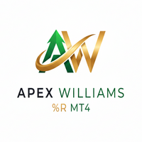 Apex WilliamsR MT4