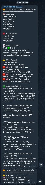 Screenshot #1 Daily Telegram Market Briefing