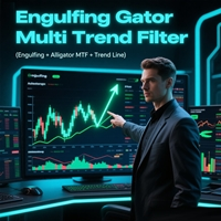 Engulfing Gator Multi Trend Filter