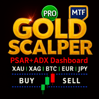 Gold Scalper Pro Psar Adx Dashboard MT5