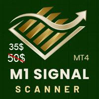 M1 Signal Scanner MT4