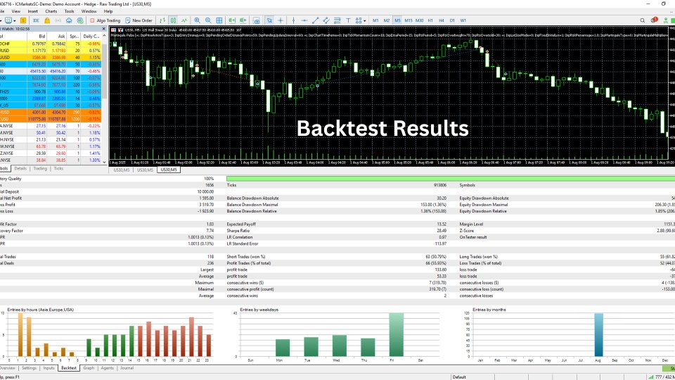 Screenshot #2 Martingale Pulse