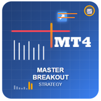 Master of Breakouts MT4