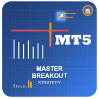 Master of Breakouts MT5
