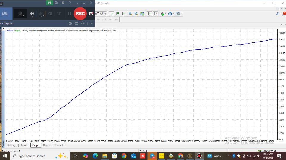Screenshot #2 Mint Gold
