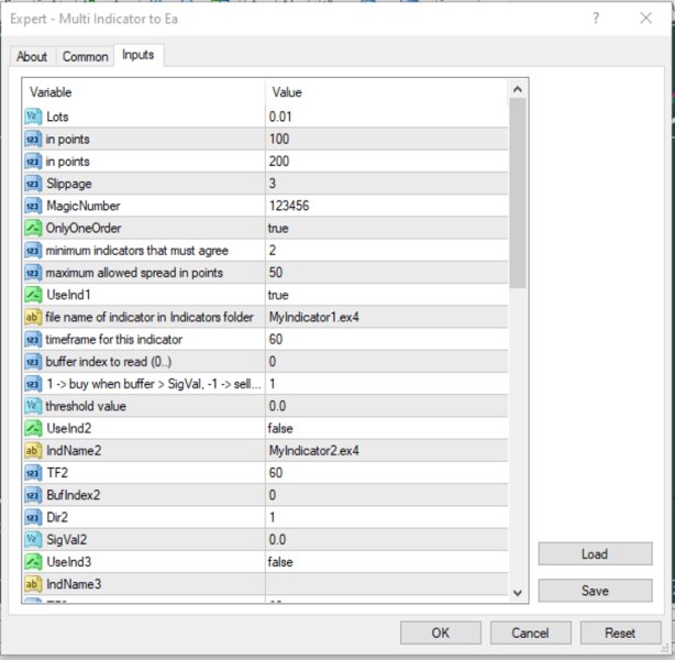 Screenshot #2 Multi Indicator to EA