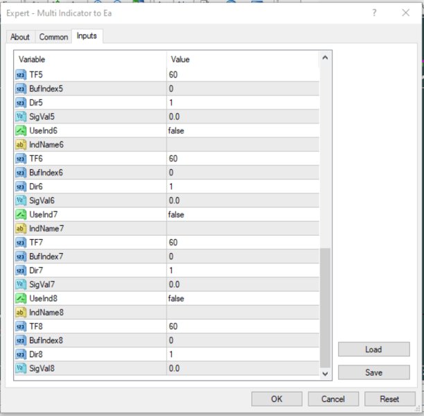 Screenshot #1 Multi Indicator to EA