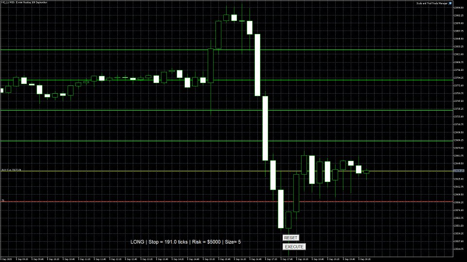 Screenshot #3 Scale and Trail Trade Manager
