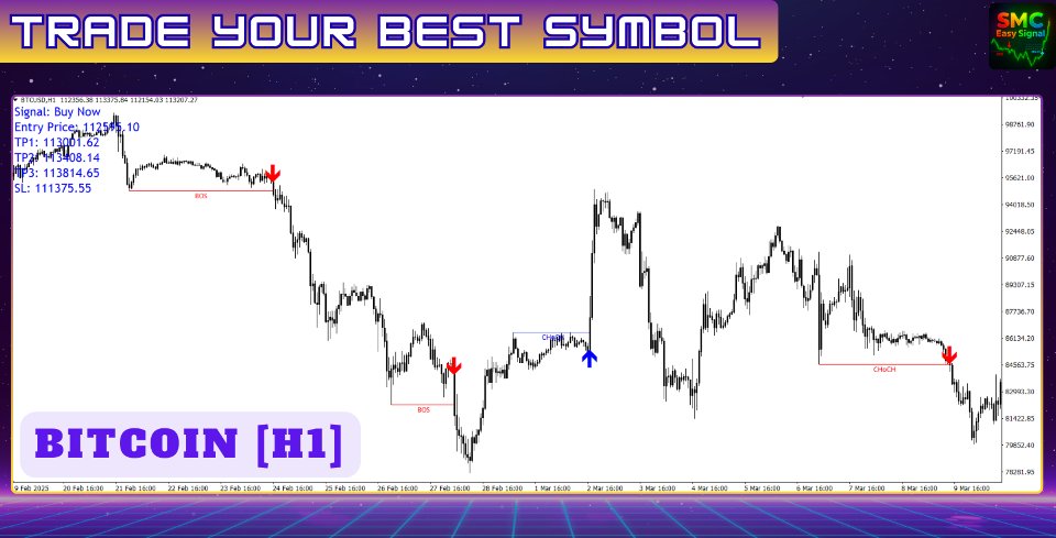 Screenshot #6 SMC Easy Signal