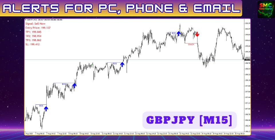Screenshot #7 SMC Easy Signal