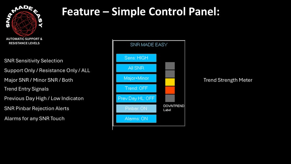 Ekran görüntüsü #2 Support and Resistance Made Easy MT5