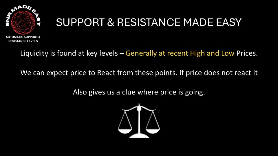 Ekran görüntüsü #6 Support and Resistance Made Easy MT5