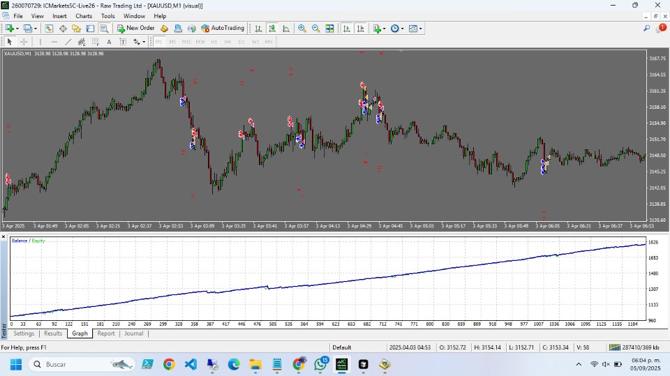 Captura de pantalla #1 Xauusd snake
