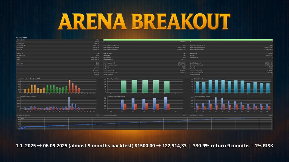 Снимок экрана #5 Arena Breakout