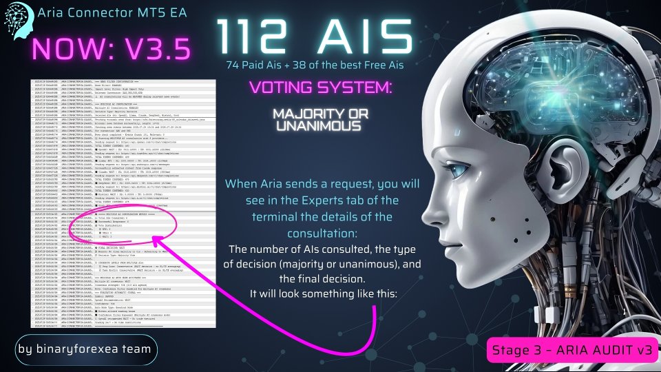 Screenshot #3 ARIA Connector EA